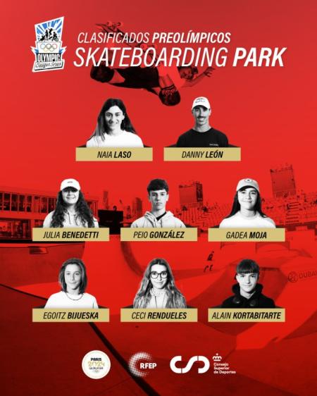 ¡La selección española de Park mete a 8 skaters en la fase final del preolímpico!
