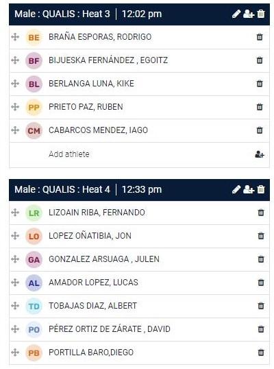 Definidos los horarios oficiales del Campeonato de España de Street 2021