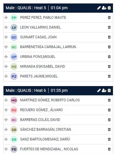 Definidos los horarios oficiales del Campeonato de España de Street 2021