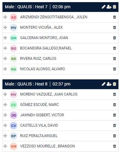 Definidos los horarios oficiales del Campeonato de España de Street 2021