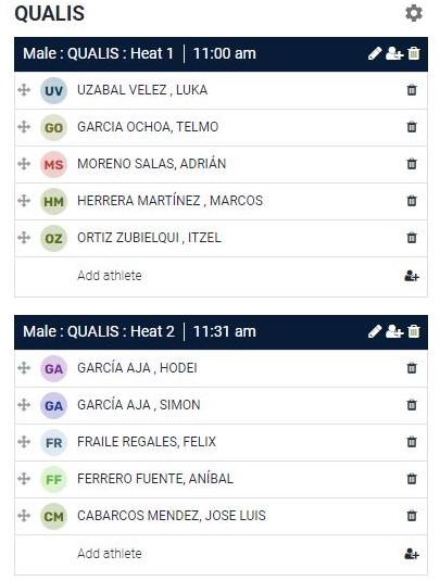 Definidos los horarios oficiales del Campeonato de España de Street 2021