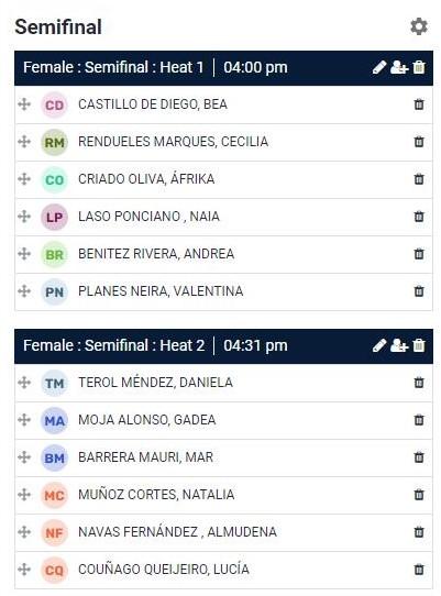 Definidos los horarios oficiales del Campeonato de España de Street 2021