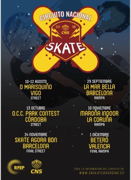 El Comité Nacional de Skate anuncia las fechas del II Circuito Nacional